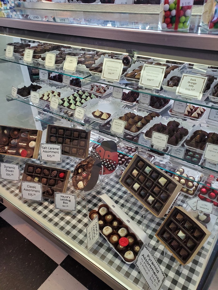 Haute Chocolate, Inc.