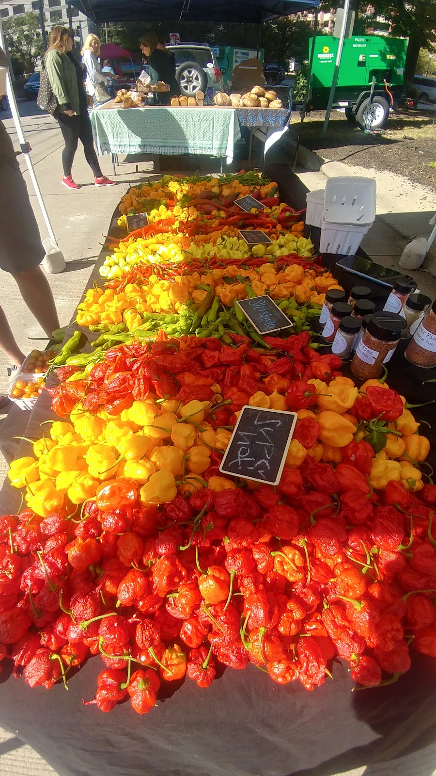 Covington, KY Farmers Market