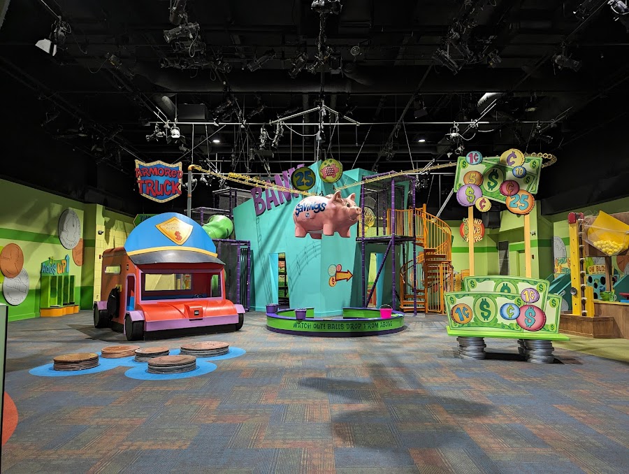 Marbles Kids Museum