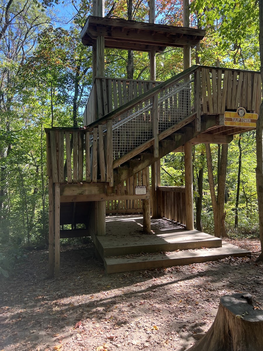 Flat Fork Creek Park