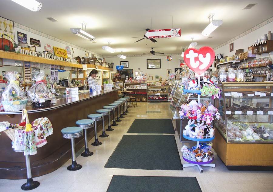 Wittich's Candy Shop