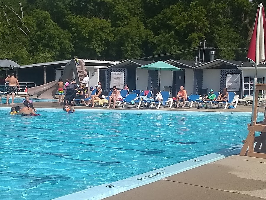 Cannon Pool